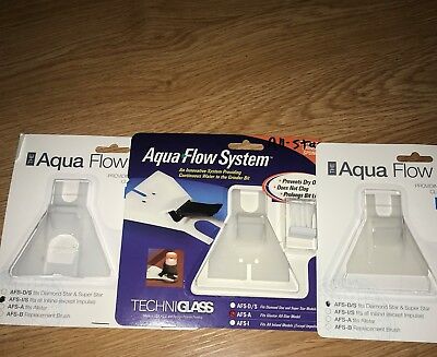 Aqua Flow Replaces The Sponge In Your Grinder ~ Aquaflow System For Grinder Bit